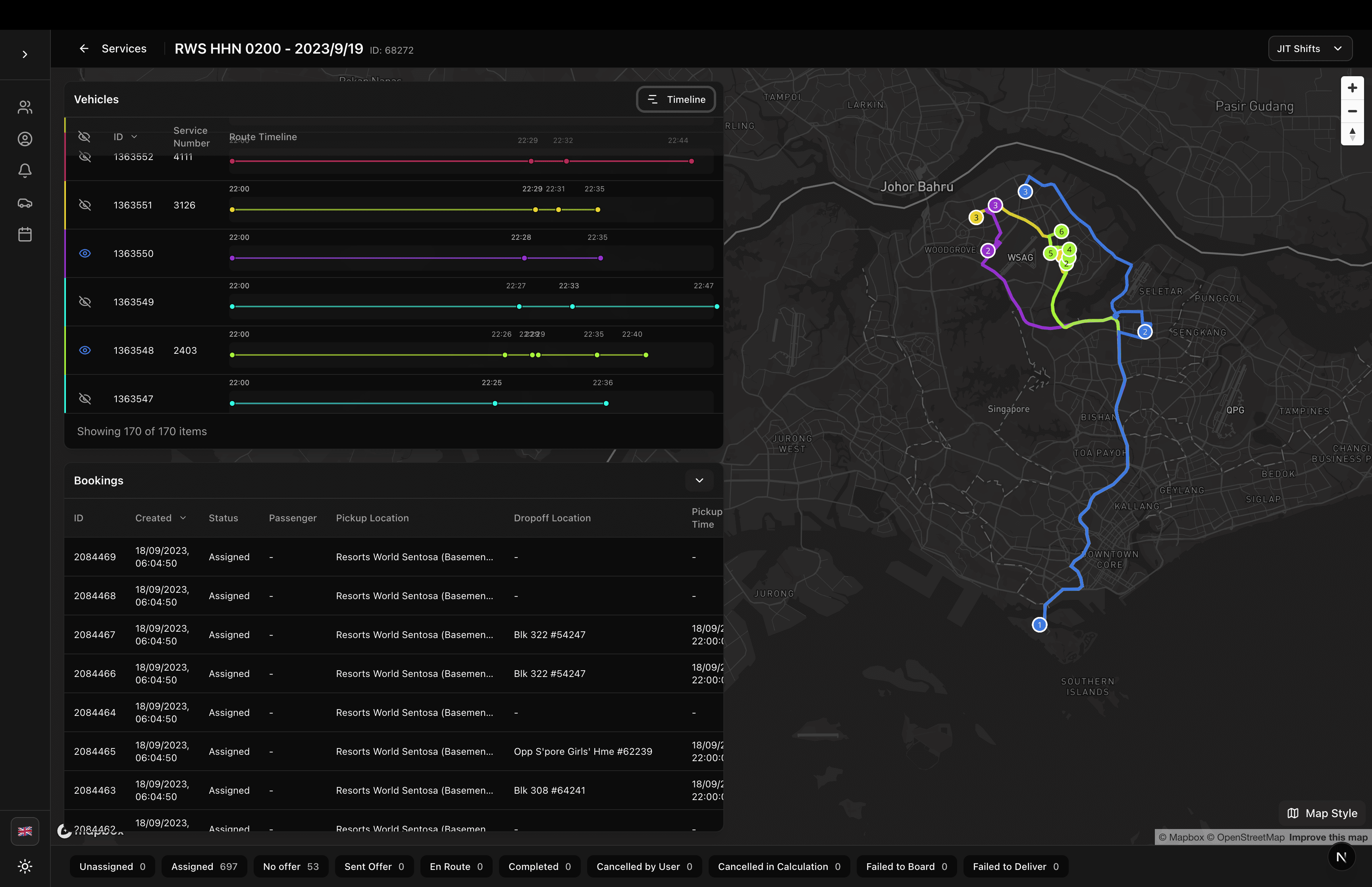 Timeline view with gantt chart